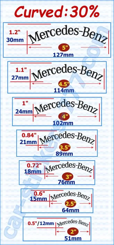 Mercedes-Benz Brake Caliper Decals Stickers